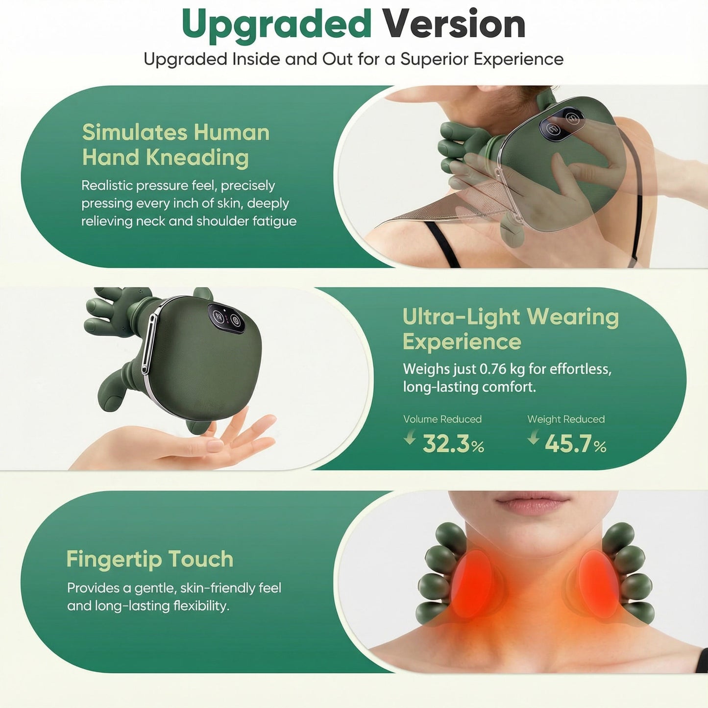 Electric Neck & Shoulder Massager with Heat | Rechargeable Type-C